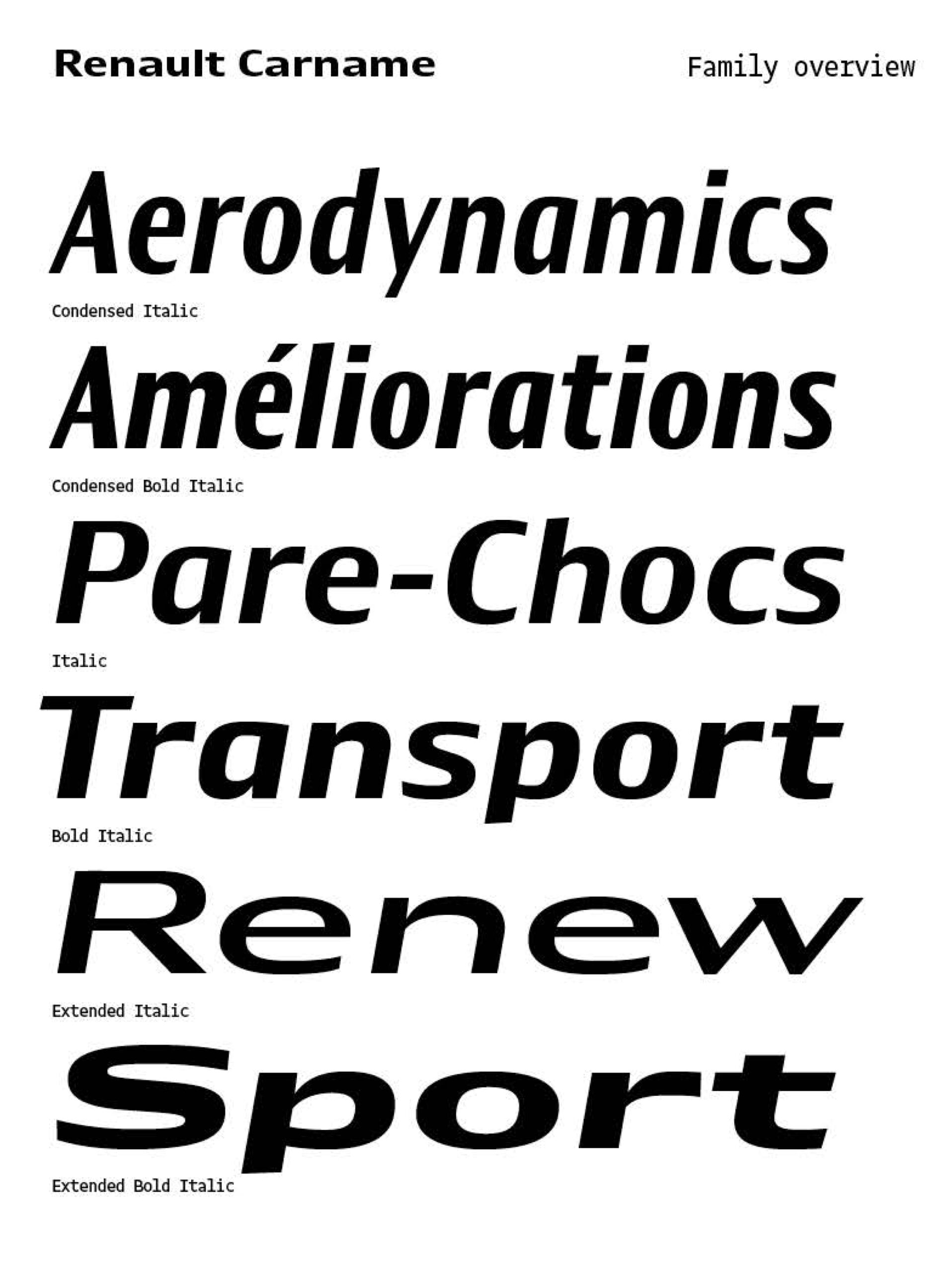 Renault 2016 "Carname" typeface family overview. (source: Production Type)