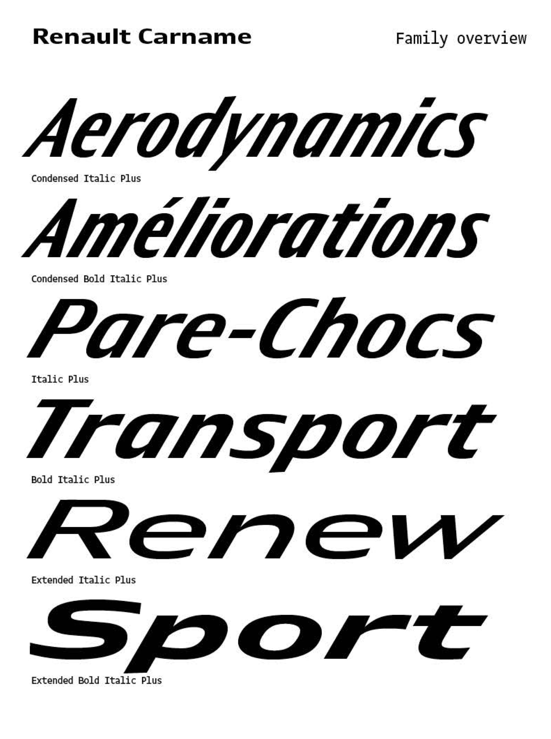 Renault 2016 "Carname" typeface family overview. (source: Production Type)